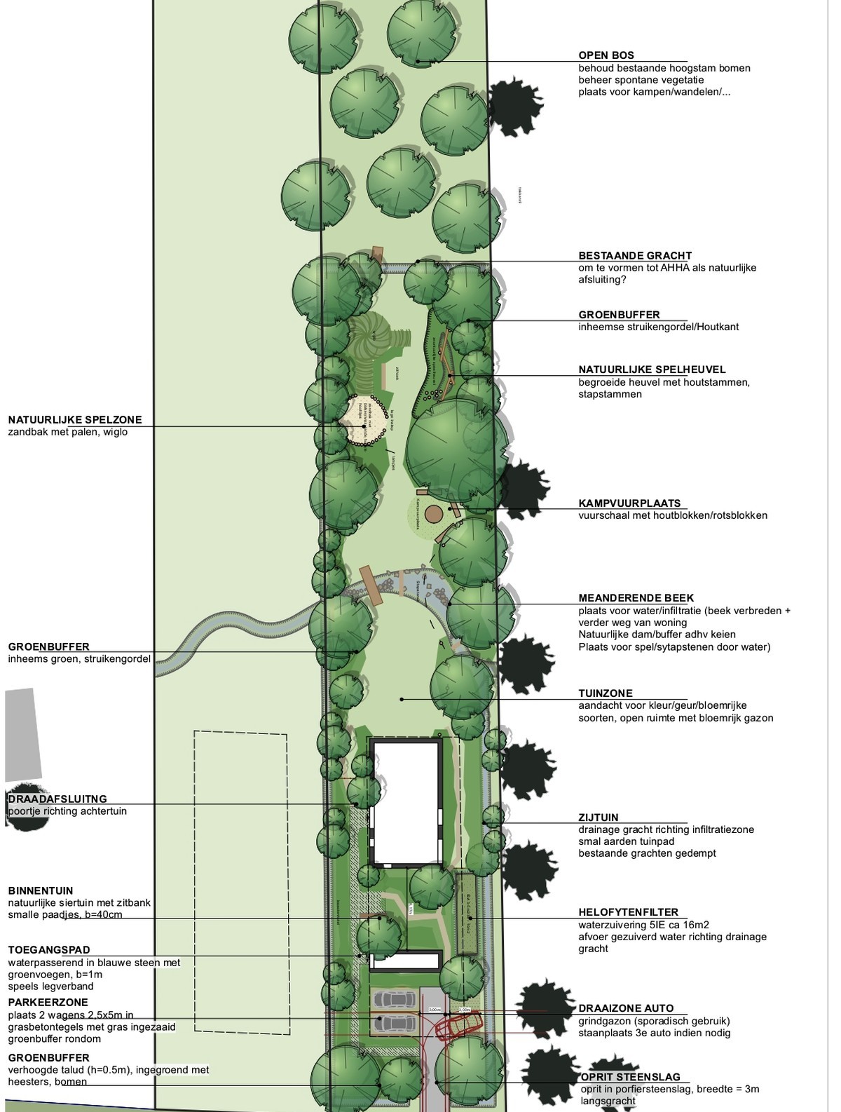 Ontwerp voor een vakantiewoning tussen de bossen met speelnatuur - atelier b2
