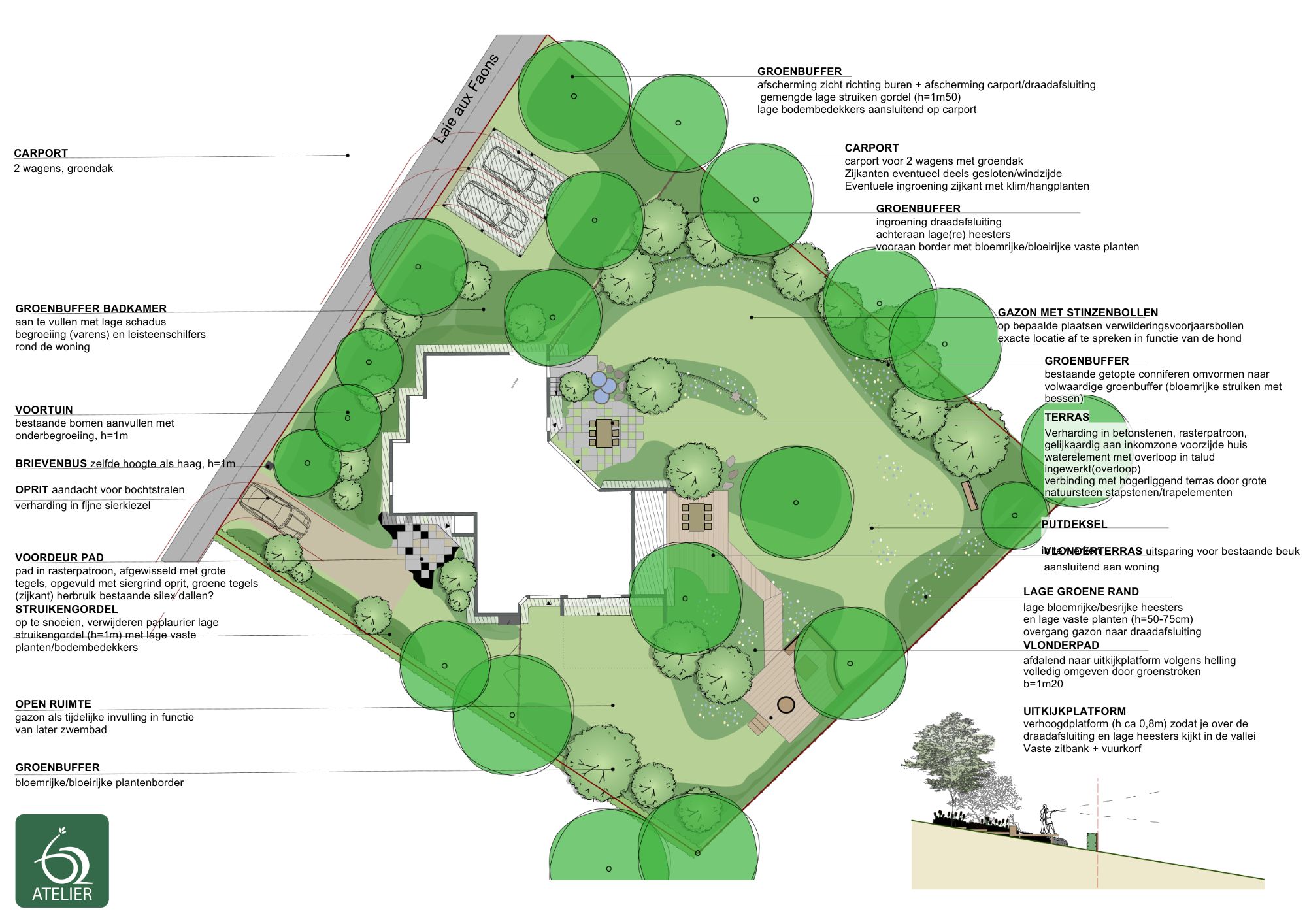 Duurzame bostuin als verbinding tussen woning en omliggende bosrijke vallei - atelier b2
