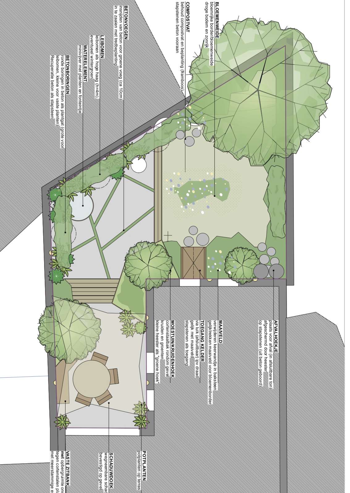 Transformatie van een stadstuin in Mechelen tot groene oase - atelier b2